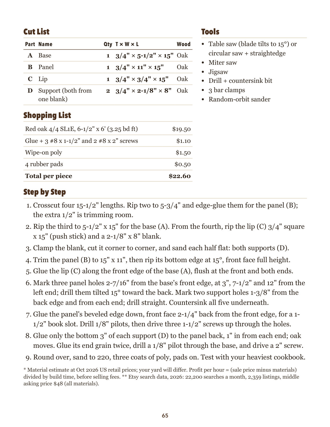 Plan page 2